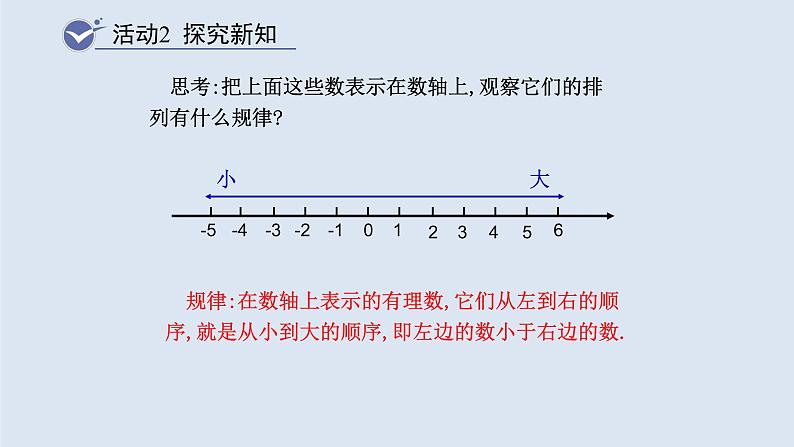 1.2.4 绝对值（第2节） 课件 2021-2022学年人教版数学七年级上册第6页