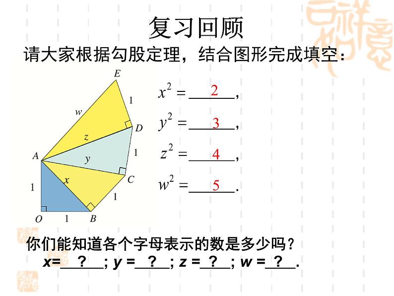 _ 2.2  平方根 课件  2021—2022学年北师大版数学八年级上册02