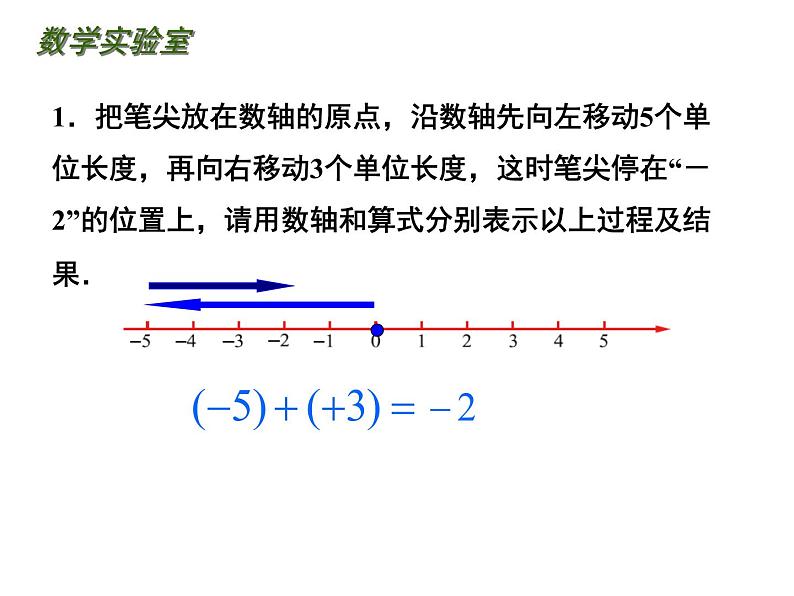 2.5 有理数的加法与减法 课件  2021—2022学年苏科版数学七年级上册04