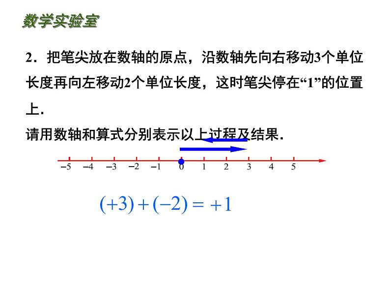 2.5 有理数的加法与减法 课件  2021—2022学年苏科版数学七年级上册05