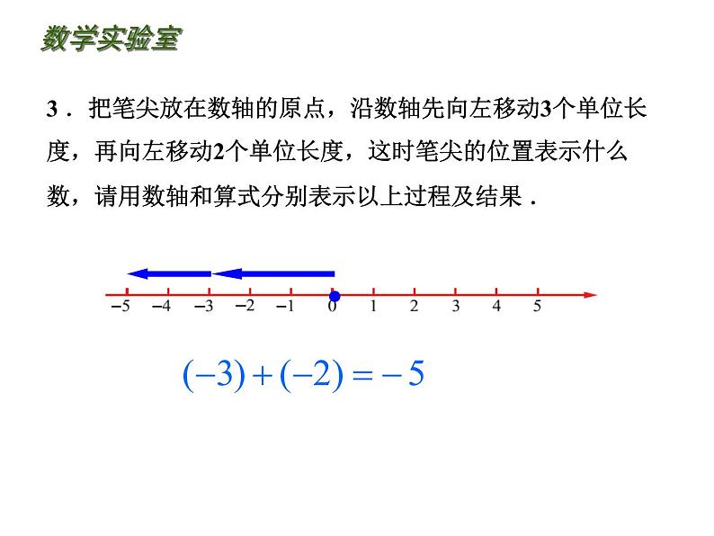 2.5 有理数的加法与减法 课件  2021—2022学年苏科版数学七年级上册06