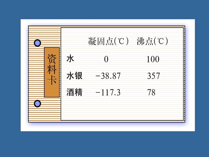 2.1 正数和负数  课件  2021—2022学年苏科版数学七年级上册05