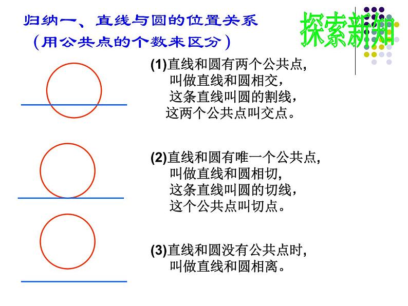 2.5 直线与圆的位置关系 课件 -2021-2022学年苏科版九年级数学上册第8页