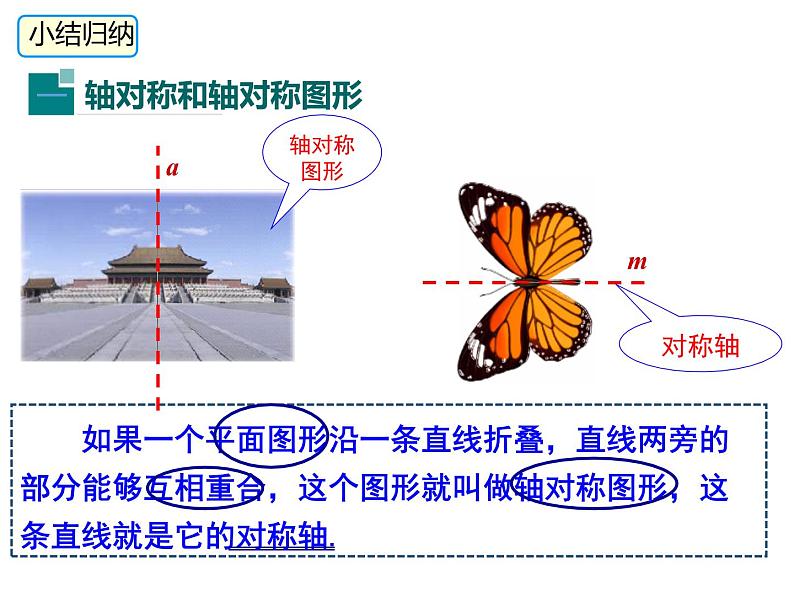 2.1 轴对称与轴对称图形 课件  2021—2022学年苏科版数学八年级上册08