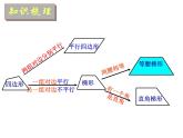 沪教版（上海）数学八年级第二学期-22.4 梯形复习  课件