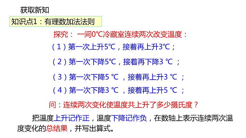 1.4.1有理数的加法同步课件2021-2022学年沪科版数学七年级上册04