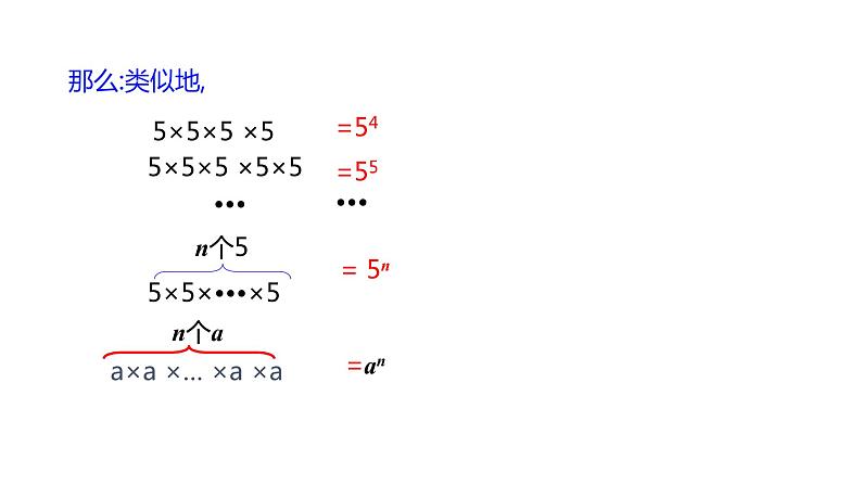 1.6.1 有理数的乘方同步课件 2021-2022学年沪科版数学七年级上册05