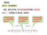 1.2.3  绝对值  同步课件  2021-2022学年沪科版七年级数学上册