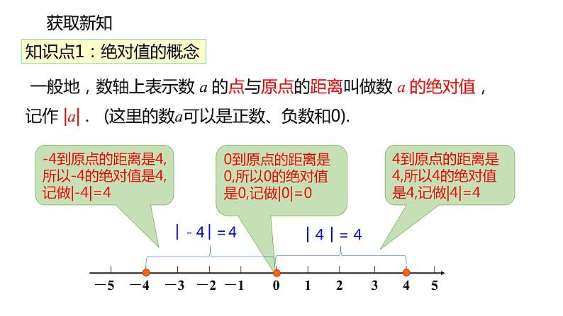 1.2.3  绝对值  同步课件  2021-2022学年沪科版七年级数学上册第4页