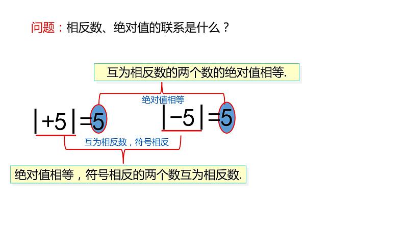 1.2.3  绝对值  同步课件  2021-2022学年沪科版七年级数学上册第7页