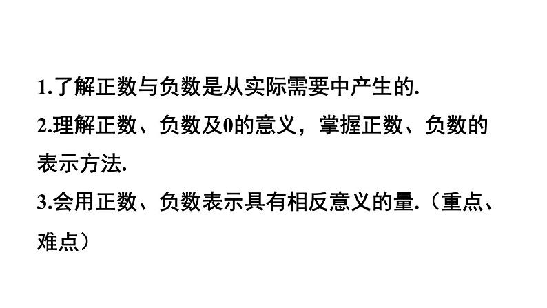 人教版七年级数学上册1.1 正数和负数 课件03