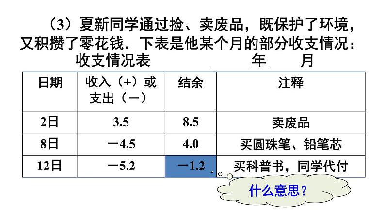 人教版七年级数学上册1.1 正数和负数 课件05