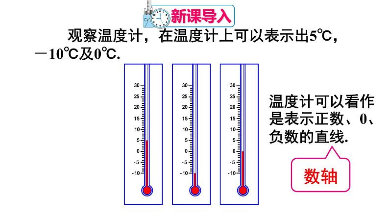 人教版七年级数学上册 第一章 有理数 1.2.2 数轴 课件（共21张PPT）02