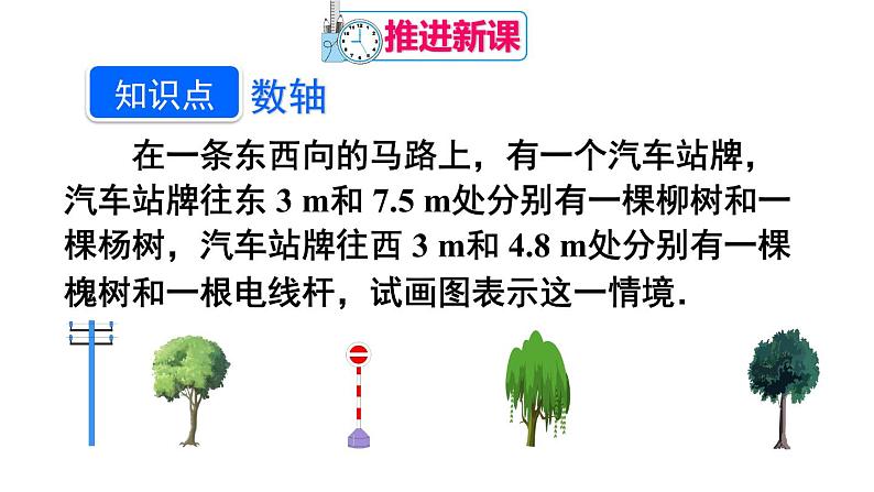 人教版七年级数学上册 第一章 有理数 1.2.2 数轴 课件（共21张PPT）04