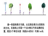 人教版七年级数学上册 第一章 有理数 1.2.2 数轴 课件（共21张PPT）