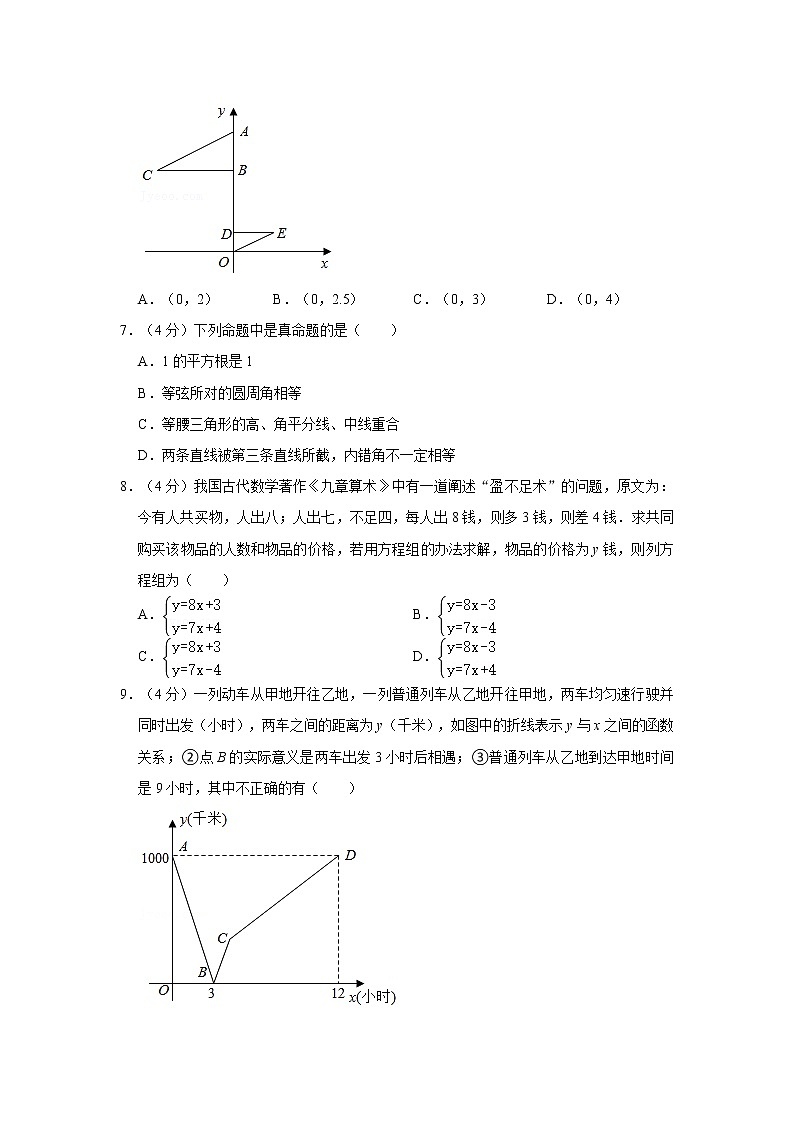 2020-2021学年重庆一中九年级（下）入学数学试卷第2页