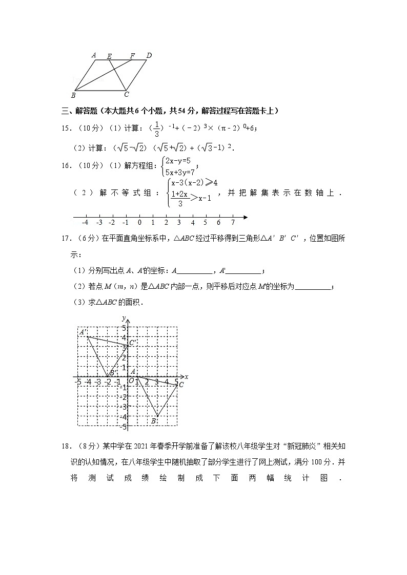 2020-2021学年四川省成都七中育才学校八年级（下）入学数学试卷03