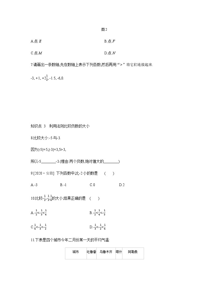 1.4有理数的大小练习题 2021-2022学年七年级数学冀教版上册（Word版 含答案）02