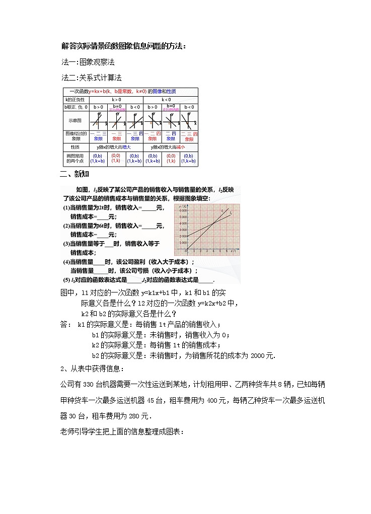 4.4.2一次函数的应用（课件+教案+练习）02