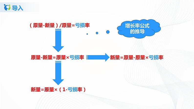 5.4应用二元一次方程组——增收节支（课件+教案+练习）07