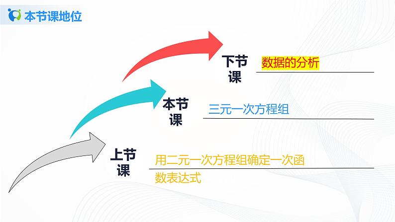 5.8三元一次方程组（课件+教案+练习）03