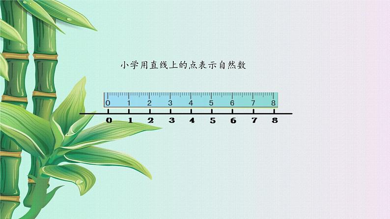 冀教版七年级上册数学  第一章有理数《数轴》课件02