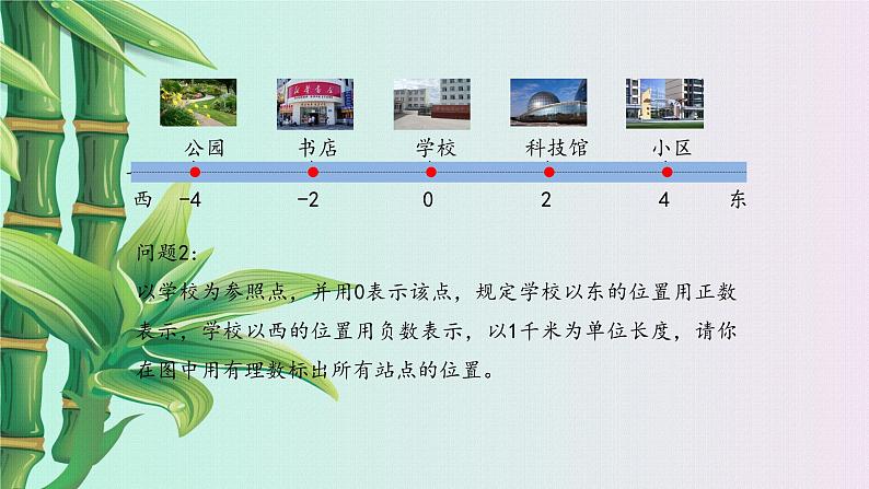 冀教版七年级上册数学  第一章有理数《数轴》课件04