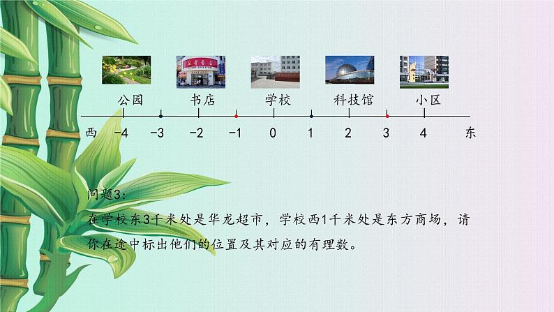 冀教版七年级上册数学  第一章有理数《数轴》课件05