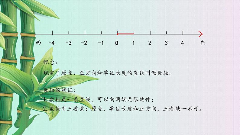 冀教版七年级上册数学  第一章有理数《数轴》课件06