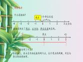 冀教版七年級上冊數(shù)學(xué)  第一章有理數(shù)《絕對值與相反數(shù)》課件