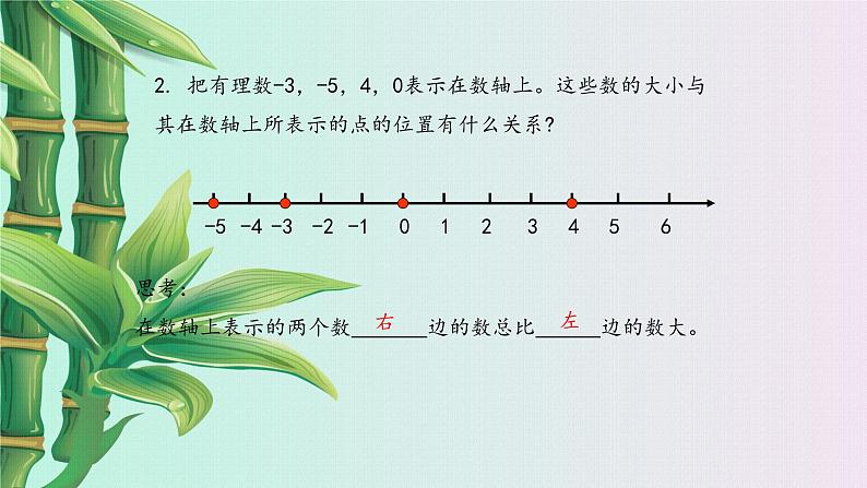 冀教版七年级上册数学  第一章有理数《有理数的大小》课件03