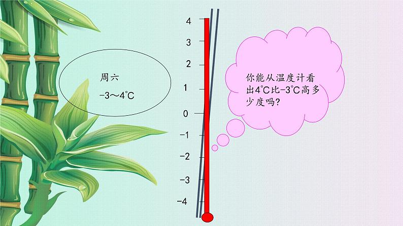 冀教版七年级上册数学  第一章有理数《有理数的减法》课件02