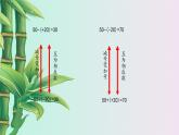 冀教版七年级上册数学  第一章有理数《有理数的减法》课件