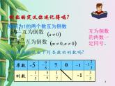 冀教版七年級上冊數(shù)學(xué)  第一章有理數(shù)《有理數(shù)的除法》課件