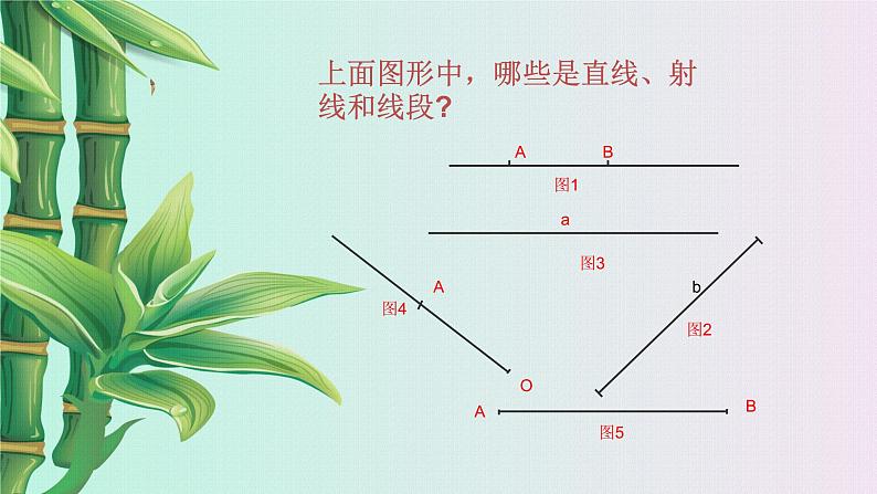 冀教版七年级上册数学  第二章几何图形的初步认识《线段长短的比较》课件01