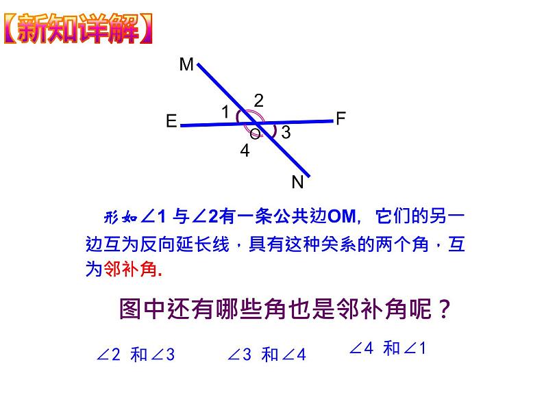 七年级上 相交线课件PPT第3页