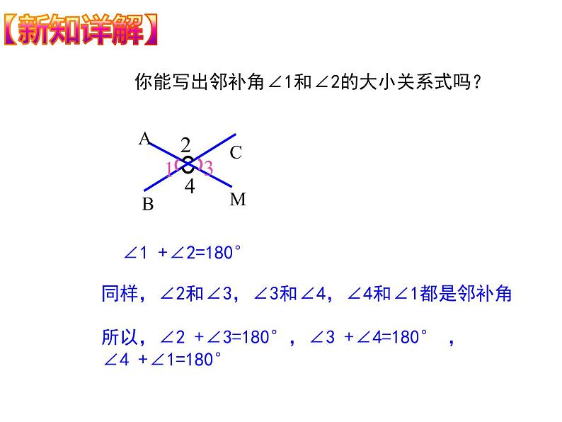 七年级上 相交线课件PPT第4页