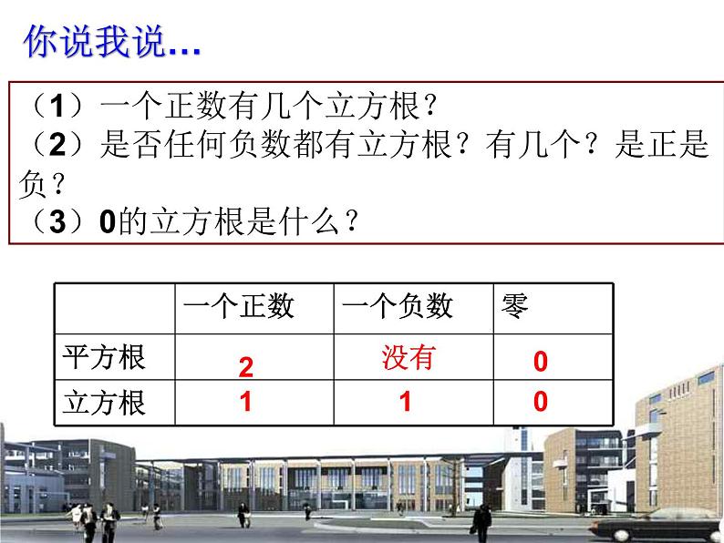 湘教版数学八年级上册（新） 课件：3.2《立方根》（共19张PPT）06