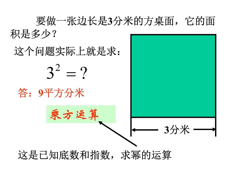 湘教版数学八年级上册（新） 课件：3.1《平方根》（共16张PPT）第4页