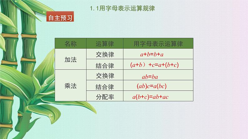 冀教版七年级上册数学  第三章代数式《用字母表示数》课件第7页