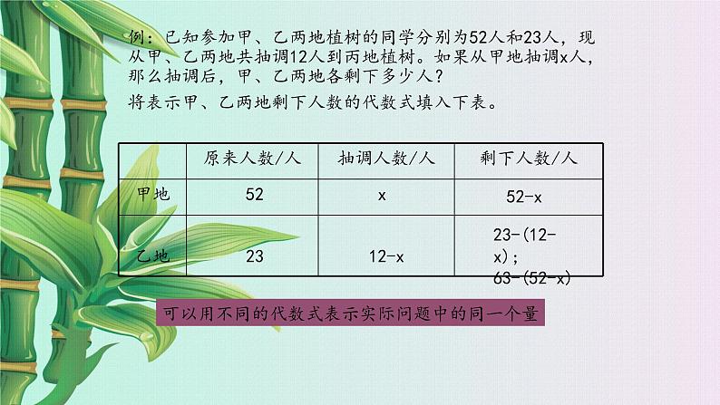 冀教版七年级上册数学  第三章代数式《代数式》课件第7页