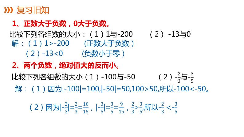 1.4.1 第1课时 有理数的加法---同步课件  2021-2022学年湘教版数学七年级上册第2页