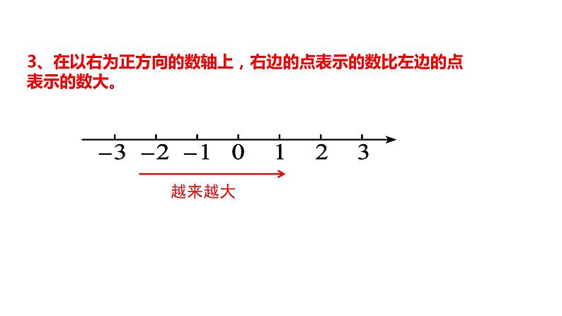 1.4.1 第1课时 有理数的加法---同步课件  2021-2022学年湘教版数学七年级上册第3页