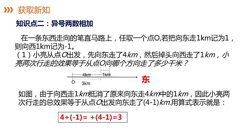 1.4.1 第1课时 有理数的加法---同步课件  2021-2022学年湘教版数学七年级上册第8页