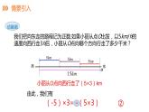 1.5.1 第1课时 有理数的乘法---同步课件  2021-2022学年湘教版数学七年级上册