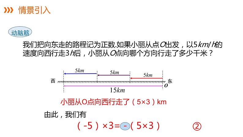 1.5.1 第1课时 有理数的乘法---同步课件  2021-2022学年湘教版数学七年级上册03