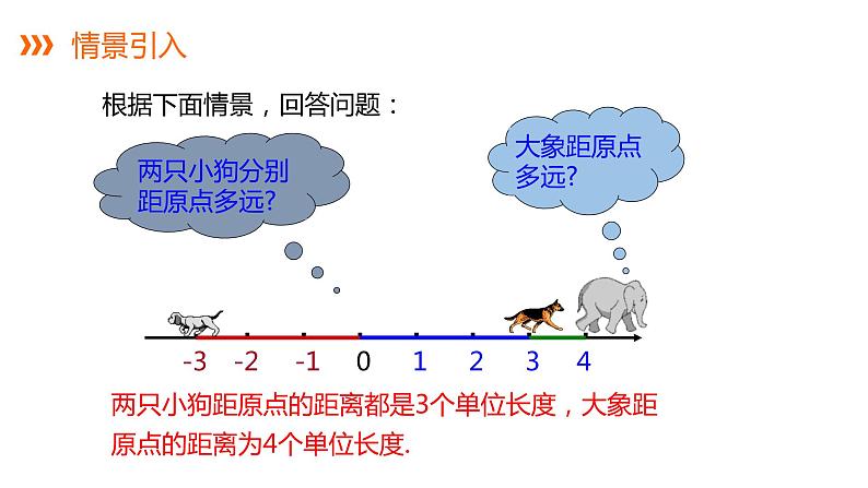 1.2.3 绝对值---同步课件  2021-2022学年湘教版数学七年级上册03