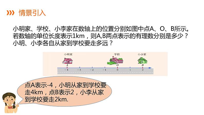 1.2.3 绝对值---同步课件  2021-2022学年湘教版数学七年级上册05