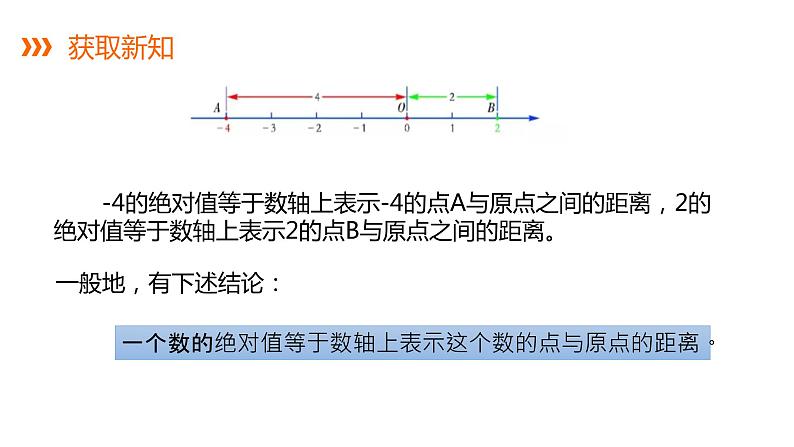 1.2.3 绝对值---同步课件  2021-2022学年湘教版数学七年级上册07