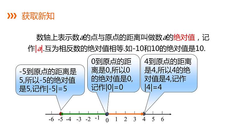 1.2.3 绝对值---同步课件  2021-2022学年湘教版数学七年级上册08